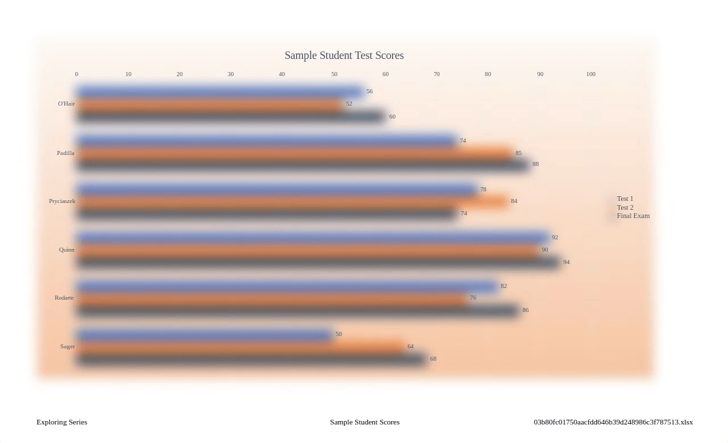 Mathews_Exp19_Excel_Ch03_ML2_Grades.xlsx_dqs4k1r9p6y_page1