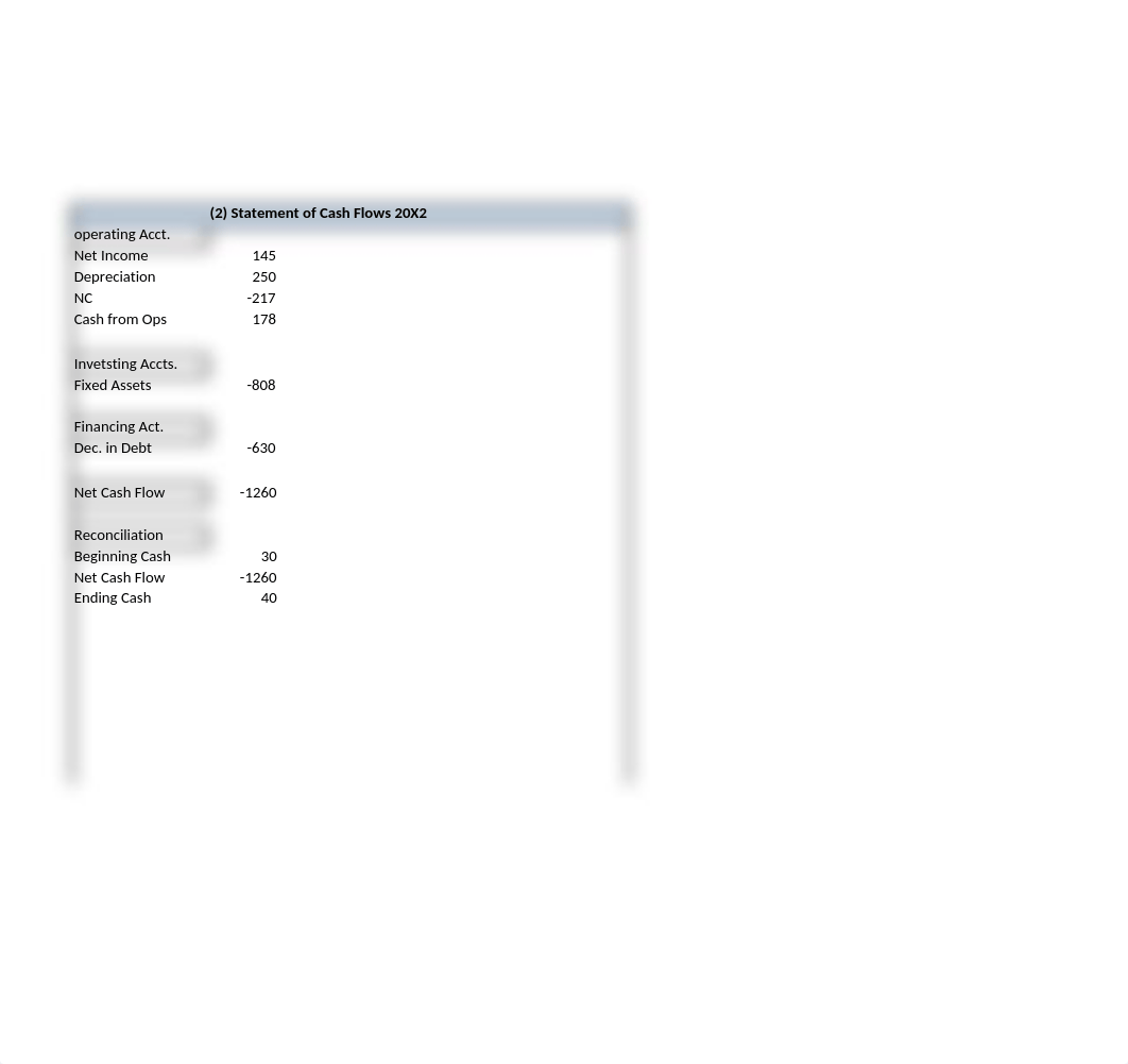 Finance Unit 2 Excel Assignment_Gabriel_Ross_dqs5rpljori_page5