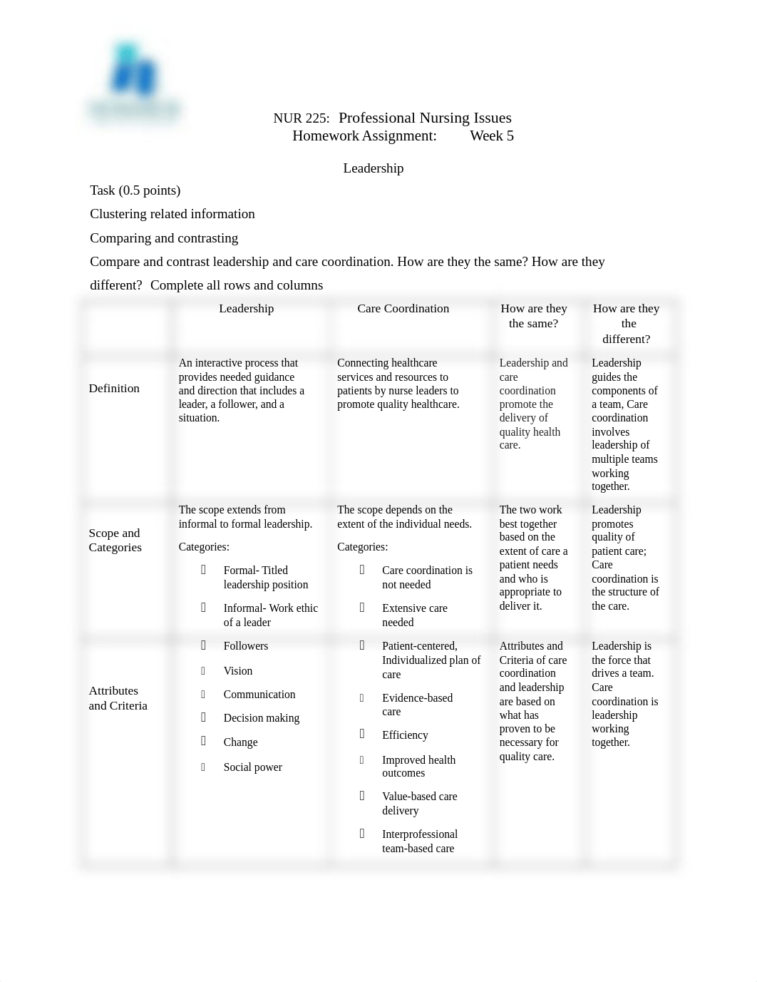 homework_wk5_225.doc_dqs6no2hhgy_page1