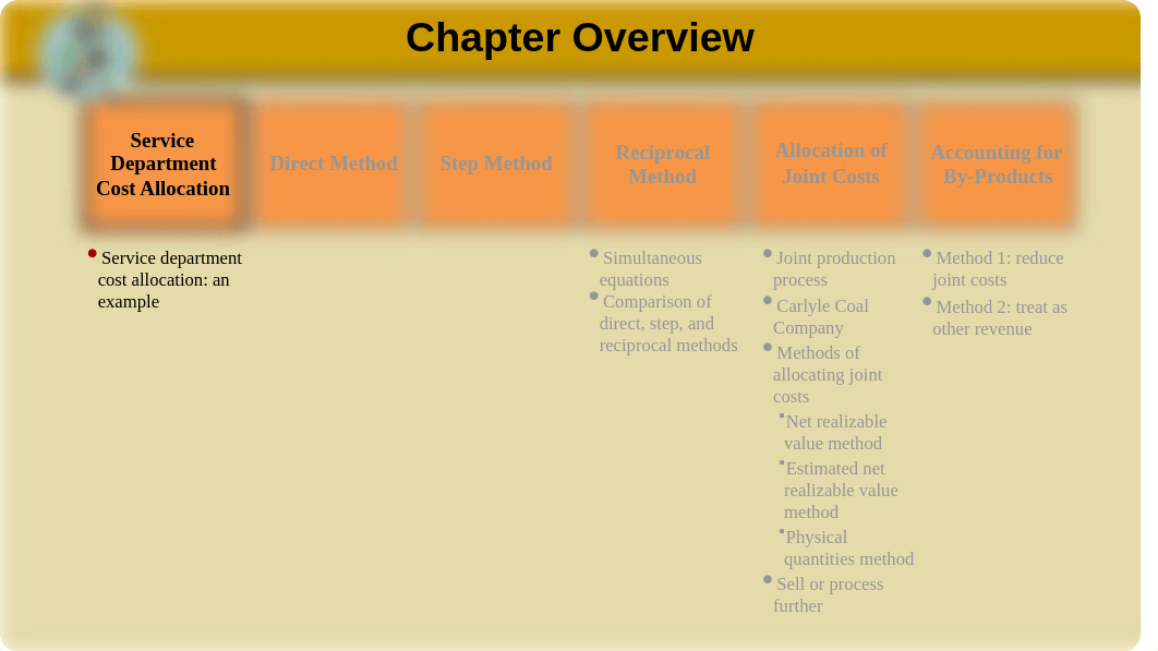 Chapter 11 Service Department and Joint Cost Allocation wiithout answers to MCQ (1).pptx_dqs8pugmmsv_page3