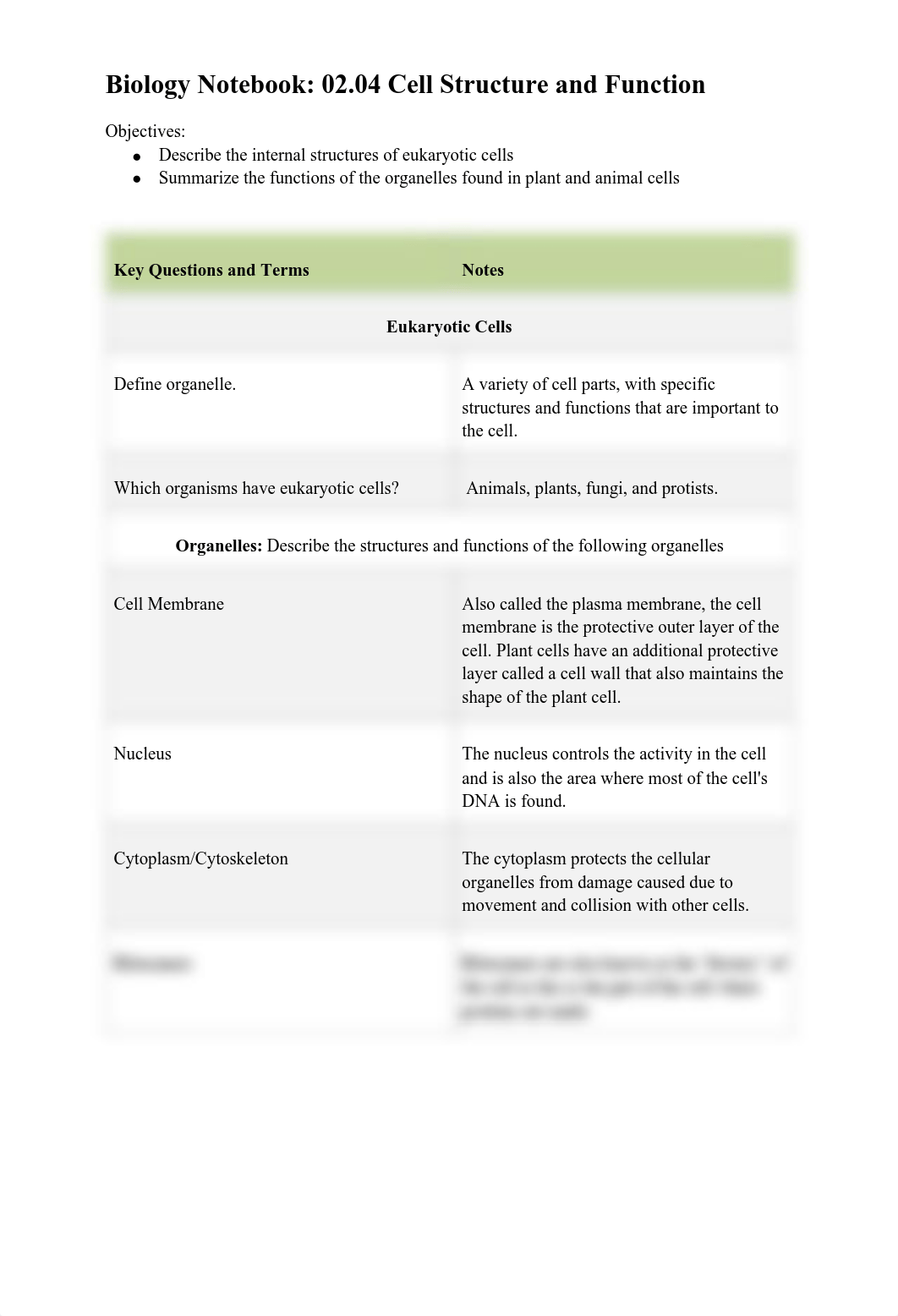 Liam's Biology Notebook_ 02.04 Cell Structure and Function.pdf_dqsaqni9v9z_page1