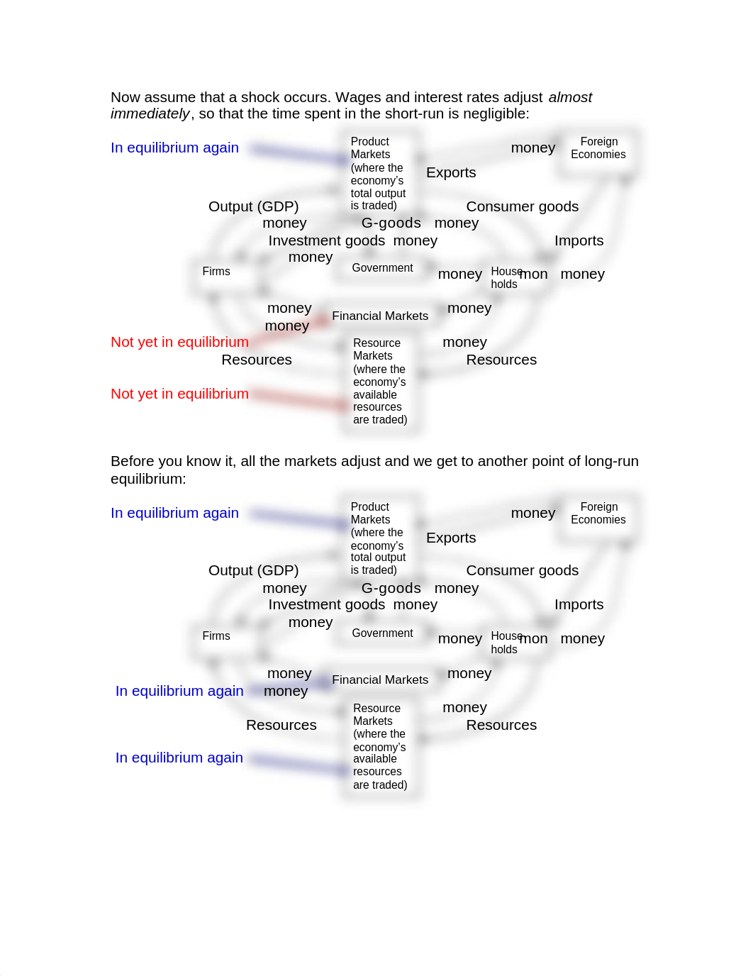 Lesson 17 Real GDP and Prices in the Short Run The Classical v Keynesian View modified Aug 7 2019.do_dqsbhdpkyiz_page2