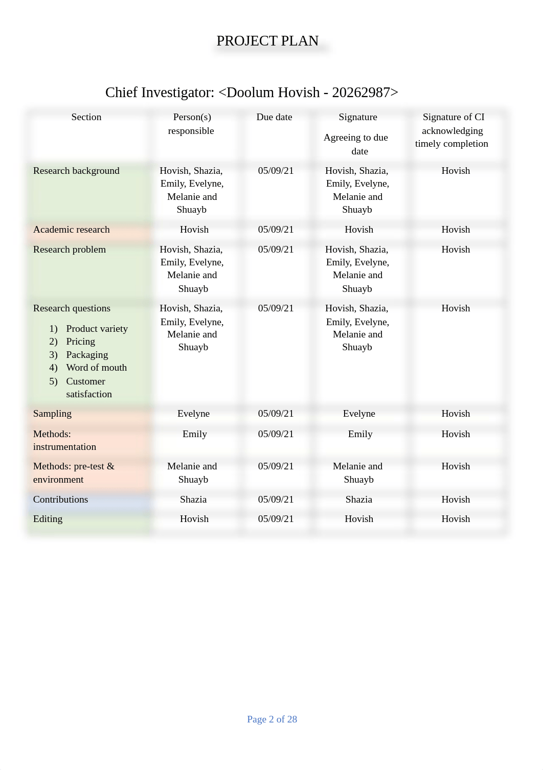 Marketing Intelligence group proposal.docx_dqsbupf5wrp_page2