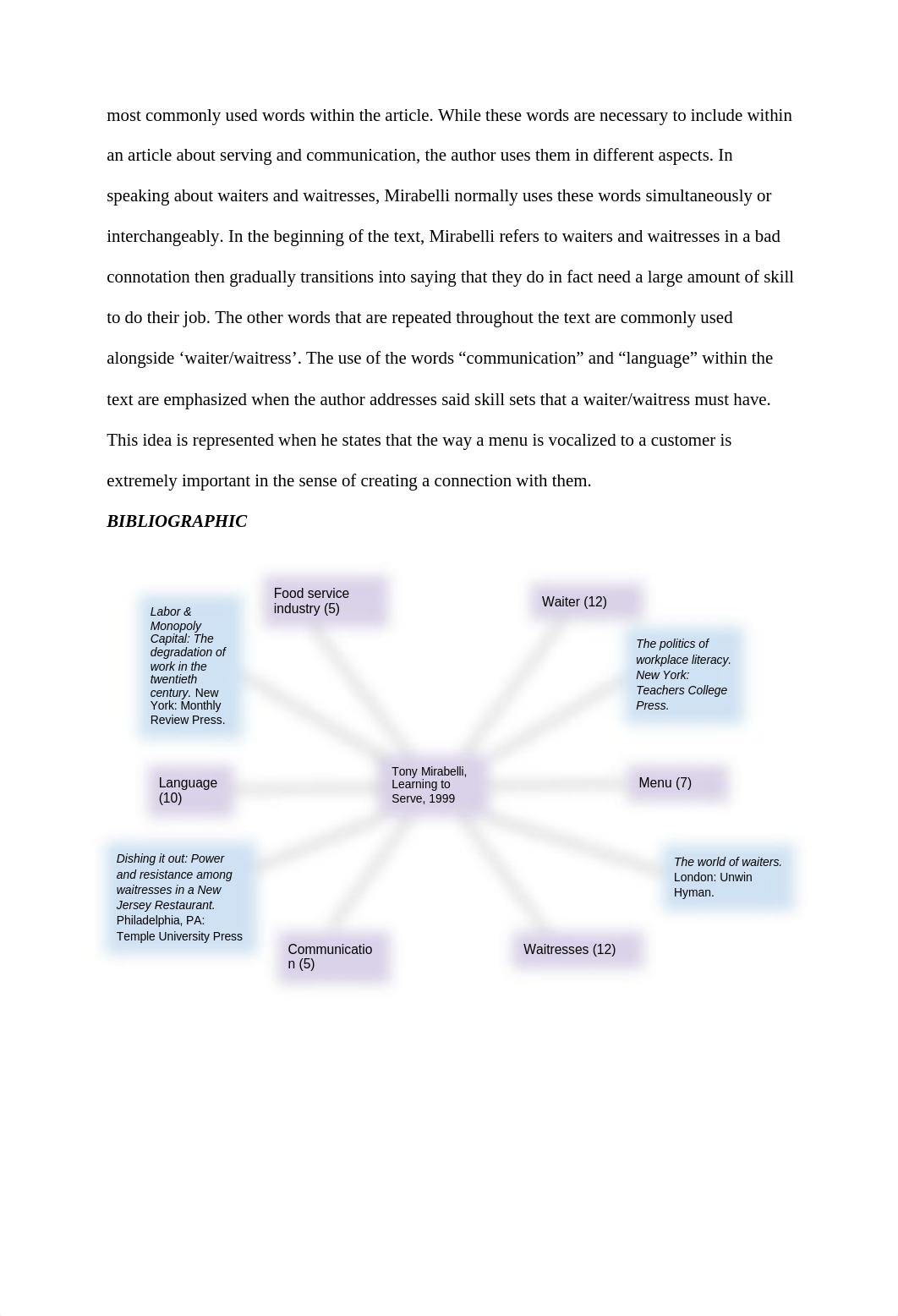 Worknet and Literature Review Project..docx_dqsekodkwwy_page2