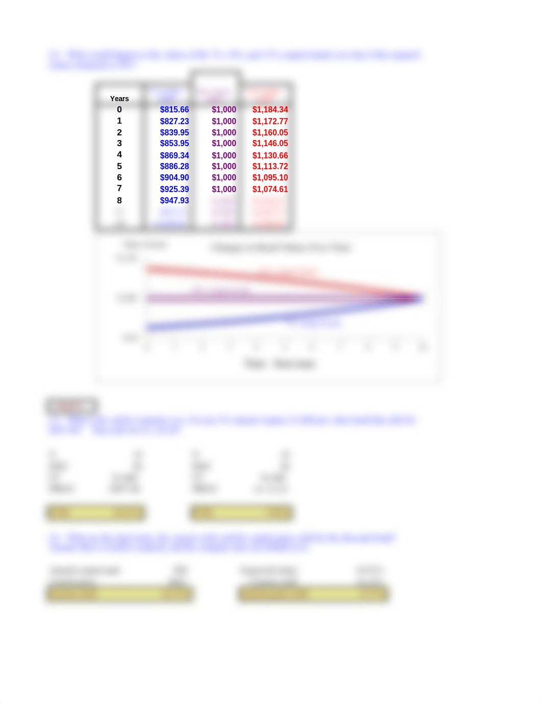 Bond Valuation.xlsx_dqsez59wmmc_page2