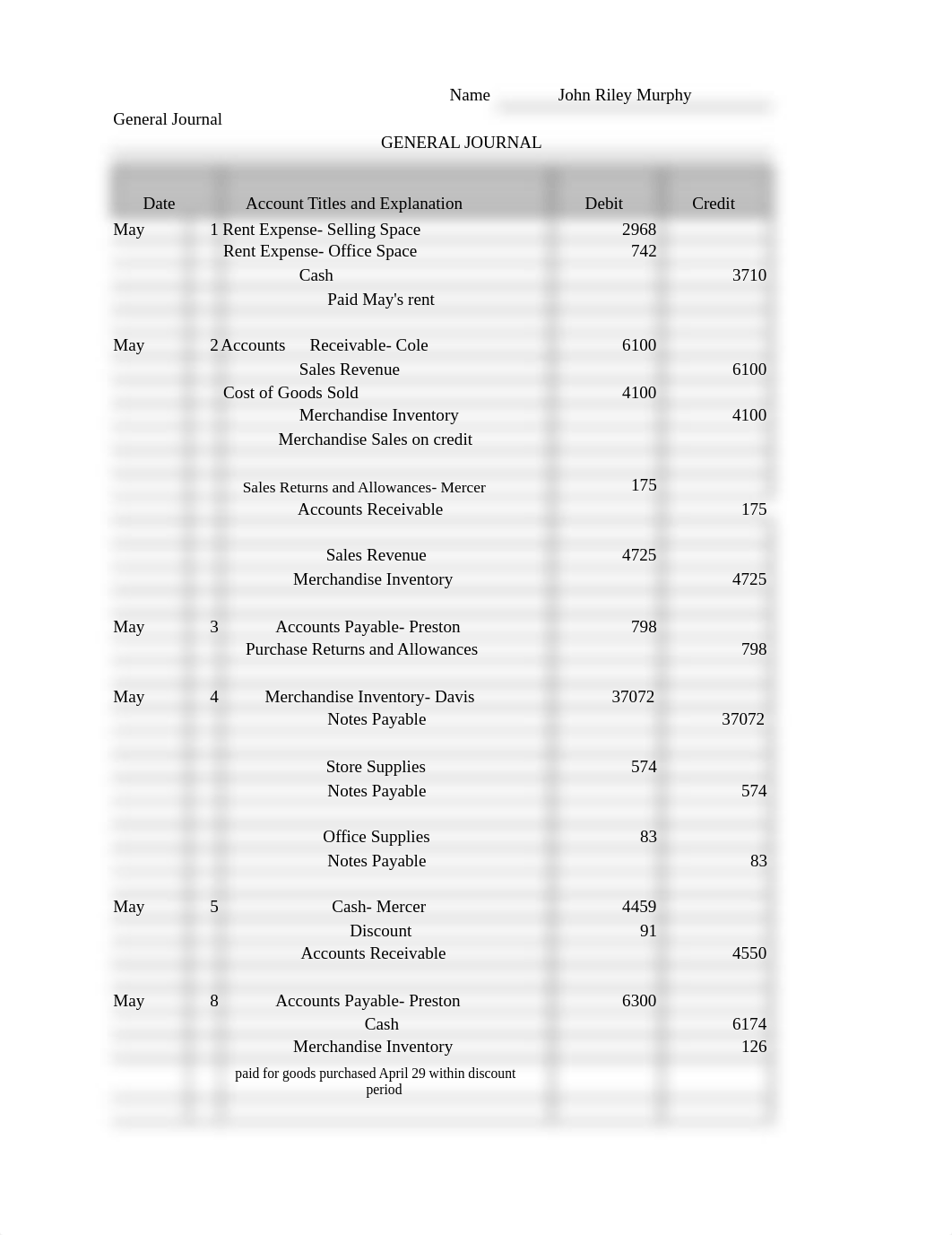 W5P Portfolio Project  Trail Balance, Adjusting Entries, & Closing Entries.xlsx_dqsgrhnkwt3_page1