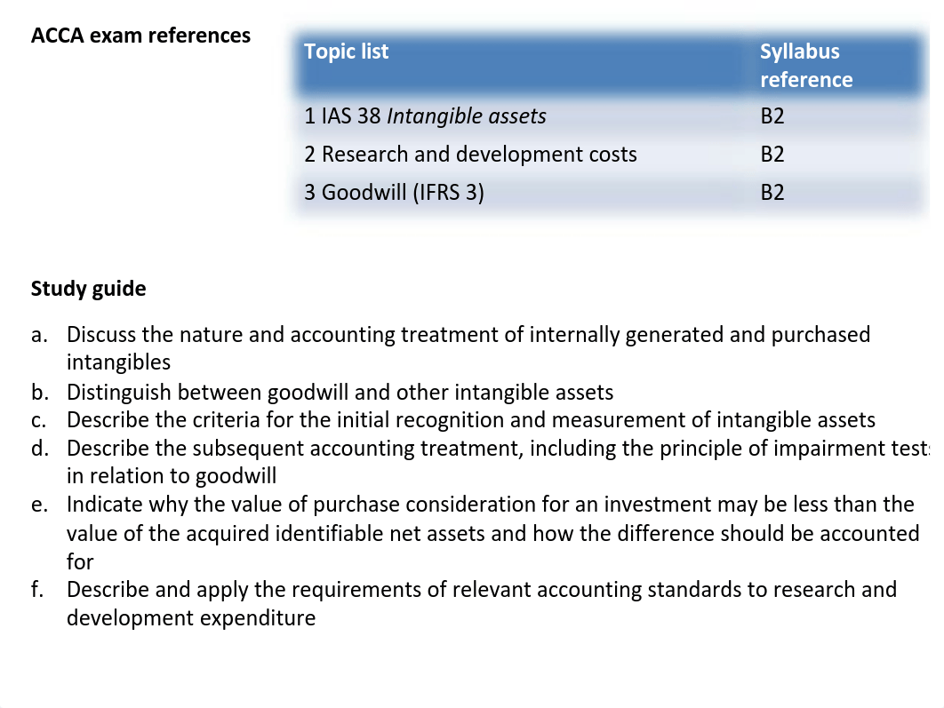 IFRS-Chapter 6 - Intangible assets IAS 38,IFRS 3.pdf_dqsjpxpr5d6_page2