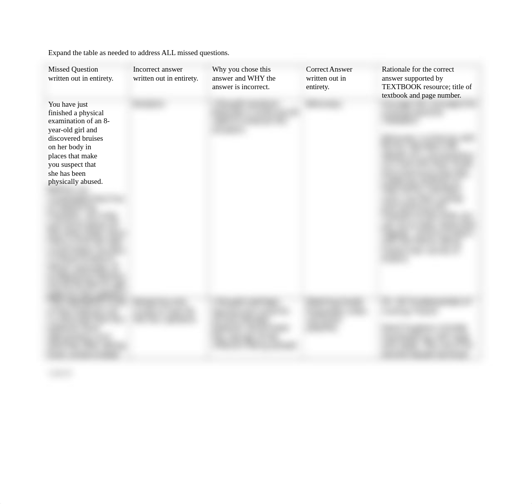 298 - Exam remediation.docx_dqsmsxhj48y_page2