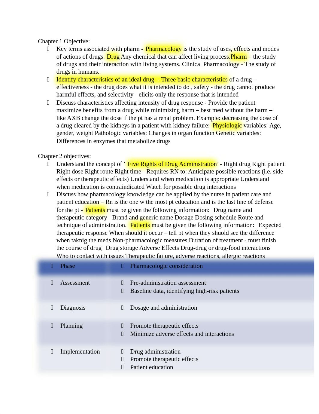 pharm exam 1 rev (Autosaved) (Autosaved).docx_dqsmz67g9va_page1