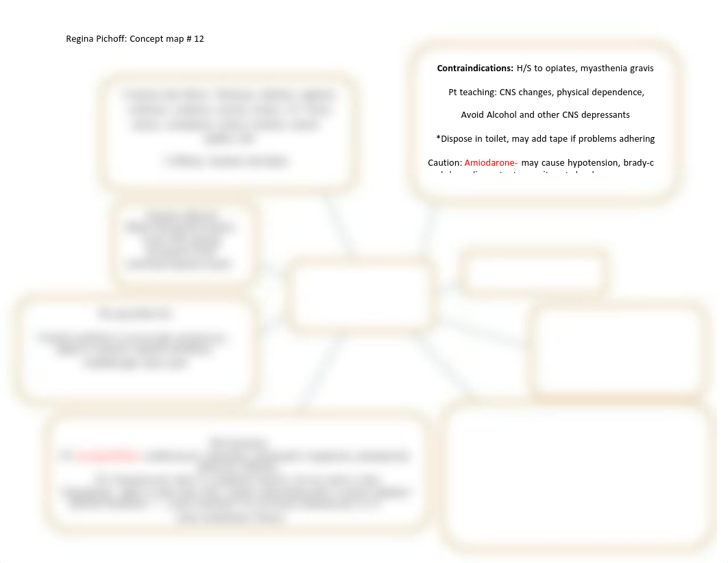 concept map shell (12)fentanyl.pdf_dqssktmg85t_page1