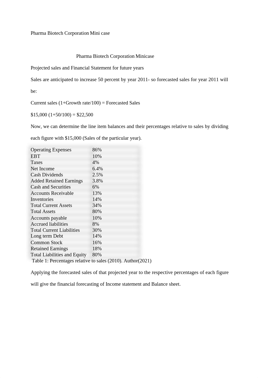 Pharma Biotech.docx_dqstot25yqs_page3