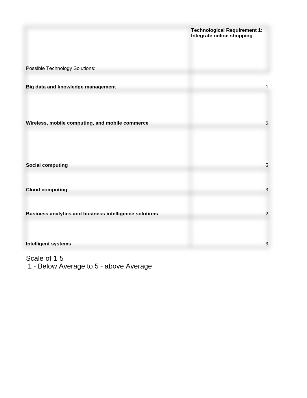 Decision Matrix IT210 .xlsx_dqsua5jsqkh_page1