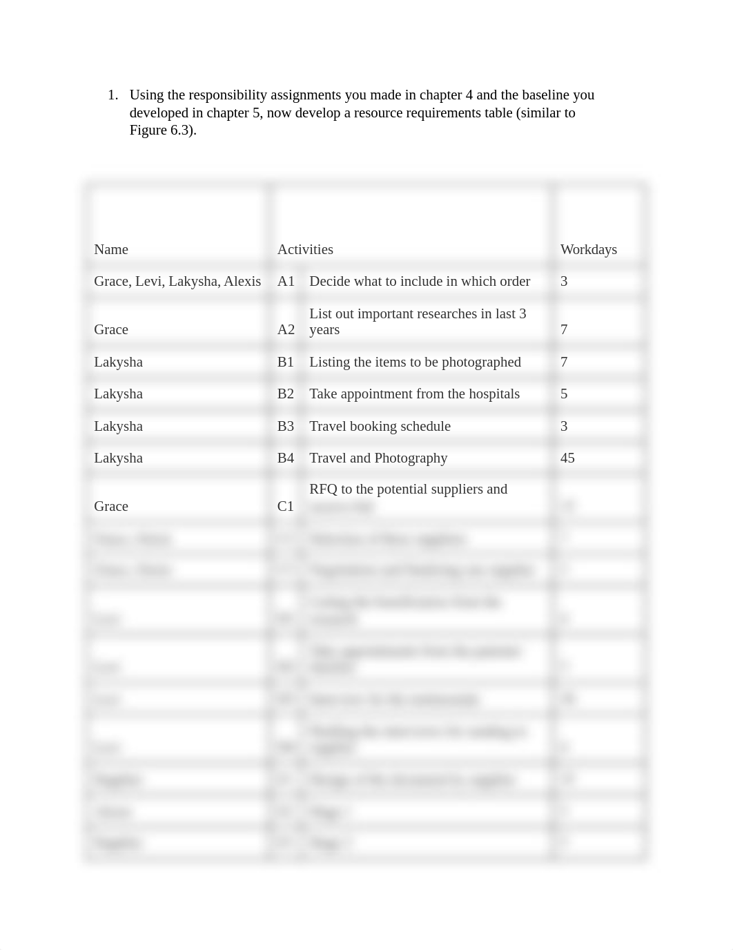 Ch. 6 case study 1 PM.docx_dqsujk11bfb_page2