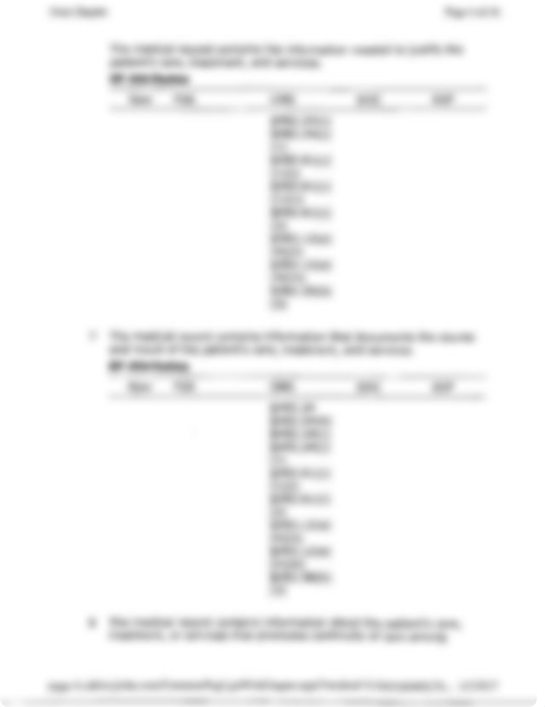 Joint Commission Standards Record of Care Treatment and Services 2 (2).pdf_dqsyq1tbbgx_page4