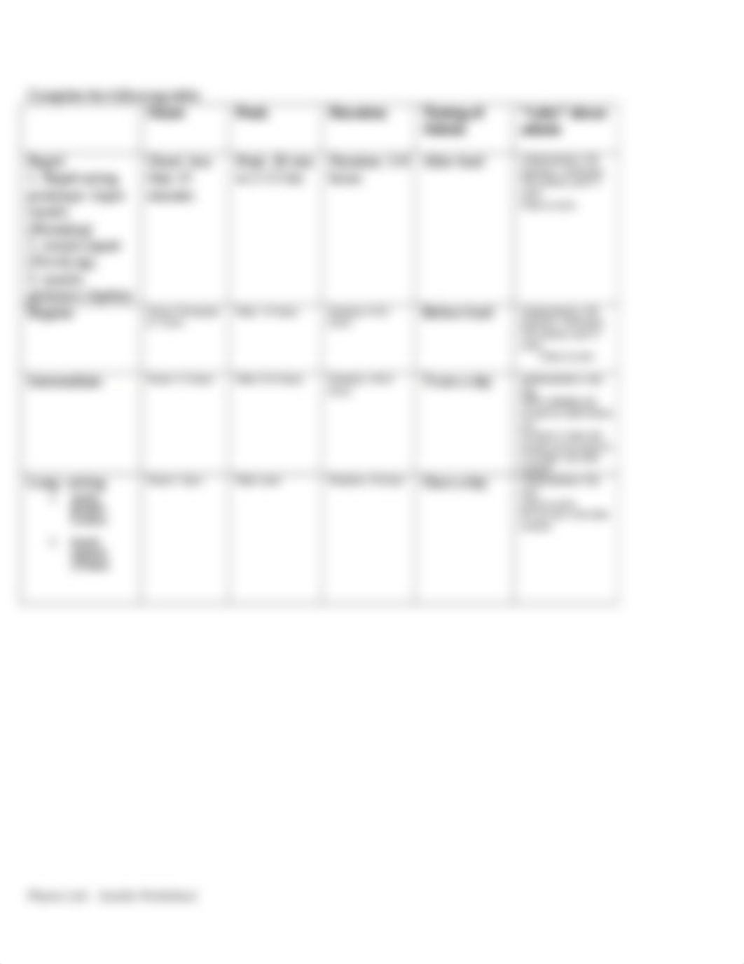 Insulin Work Sheet STUDENT.docx_dqt99go790d_page2