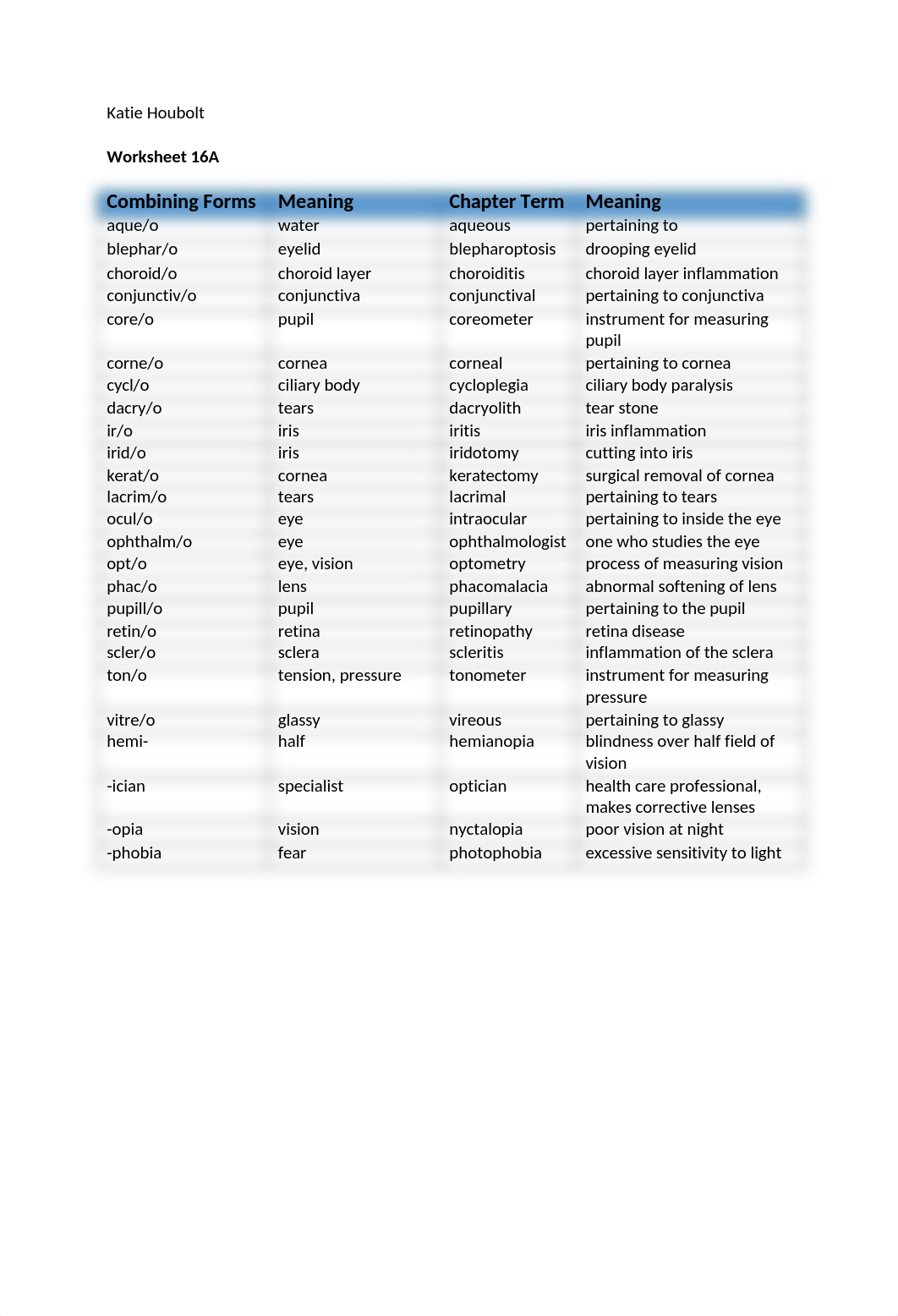 med term chapter 16.docx_dqtewg7w3ay_page1