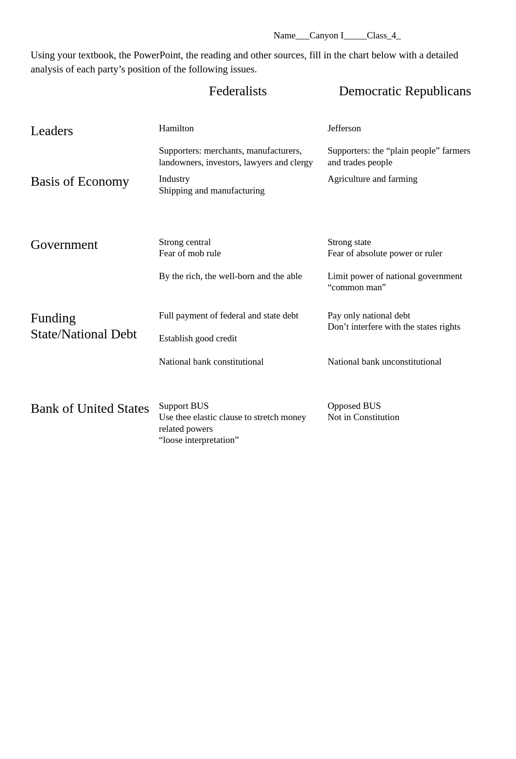 Hamilton v Jefferson Chart.docx_dqtffea6cjv_page1