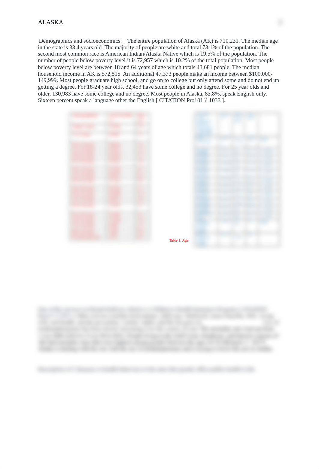 Alaska State health profile (Autosaved).docx_dqtg02p7hca_page2