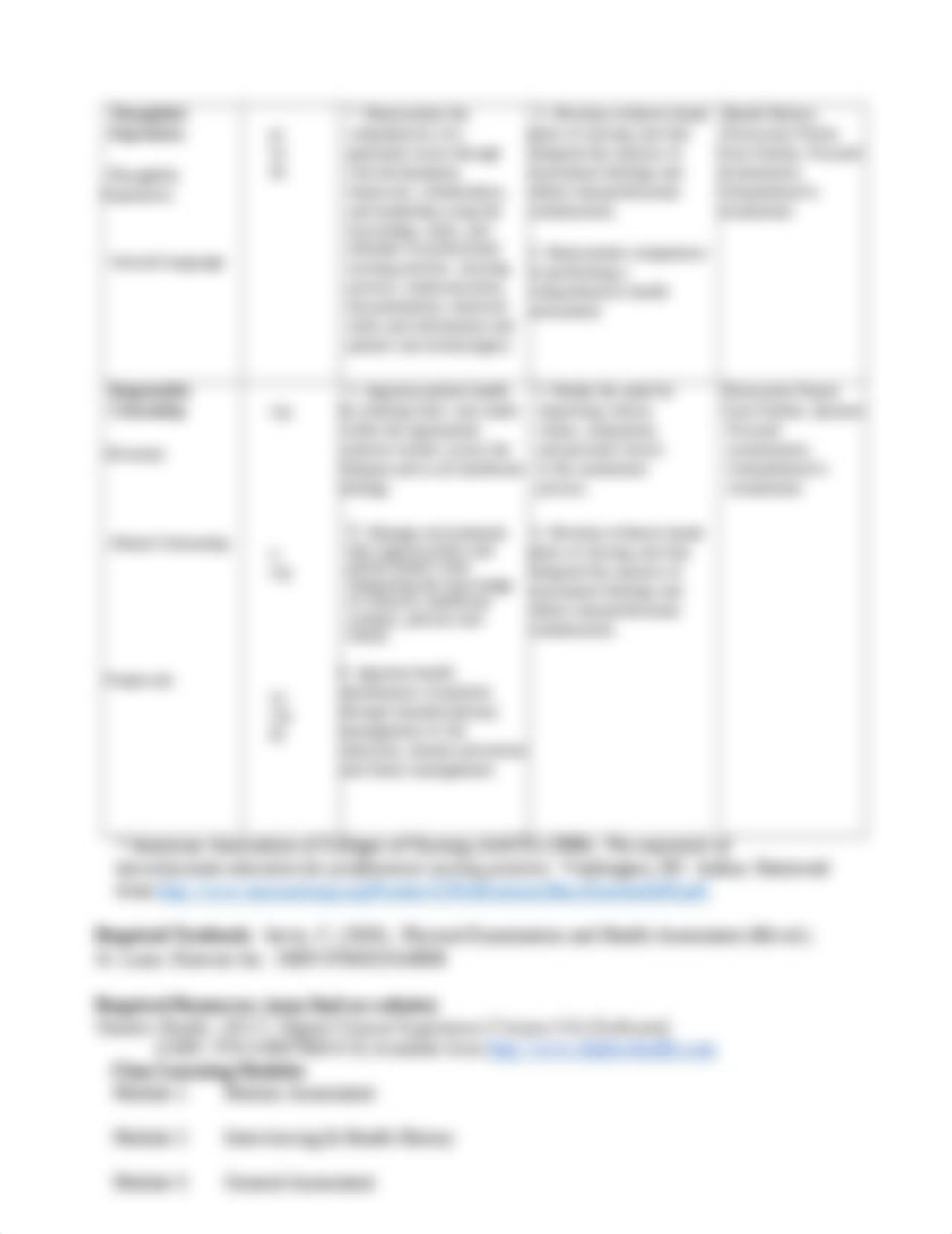 NSG 323 Health Assessment Syllabus Fall 1 2019-1 (2).docx_dqtidsjr27t_page3