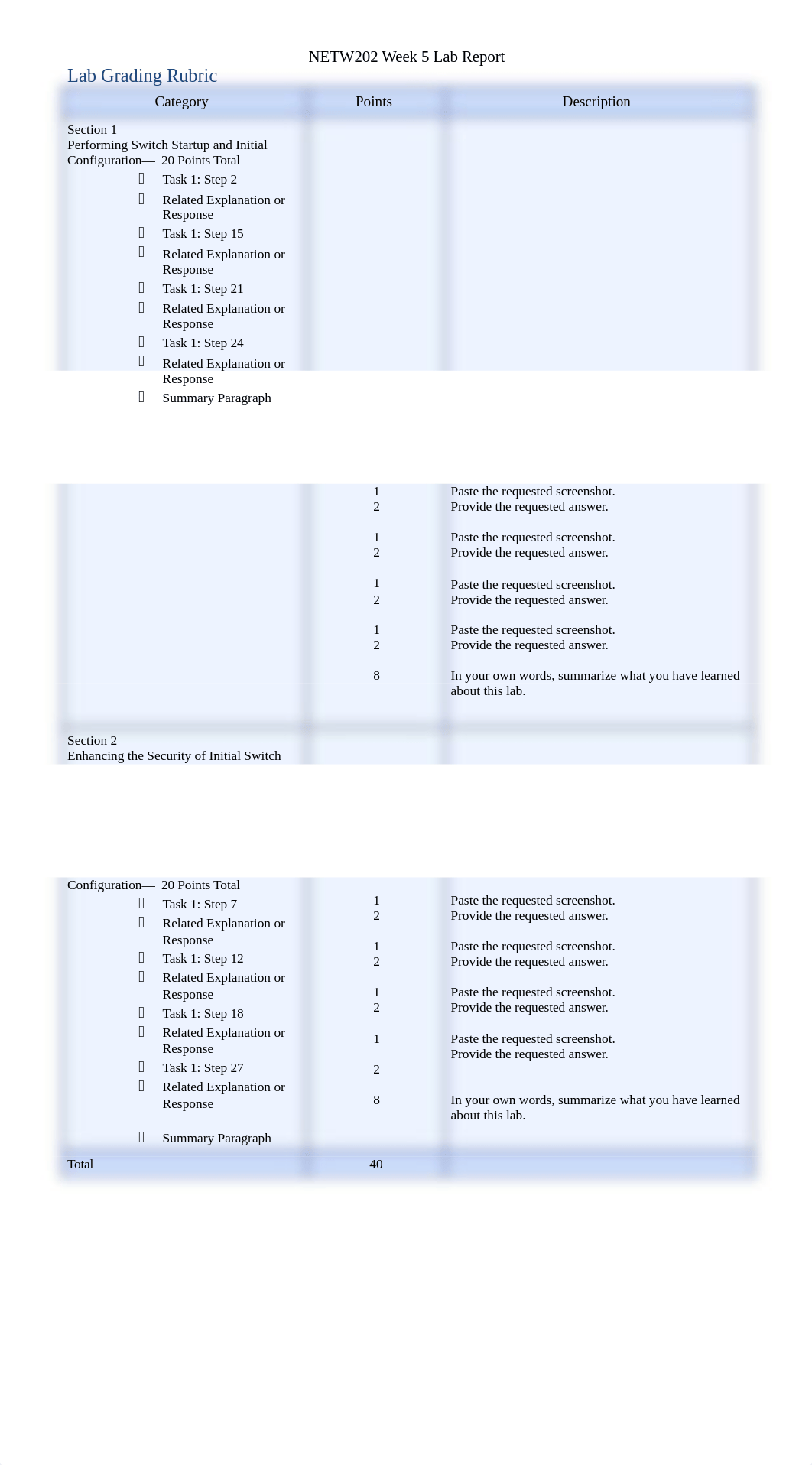 NETW202_W5_Lab_Report_dqtiws4ryri_page1