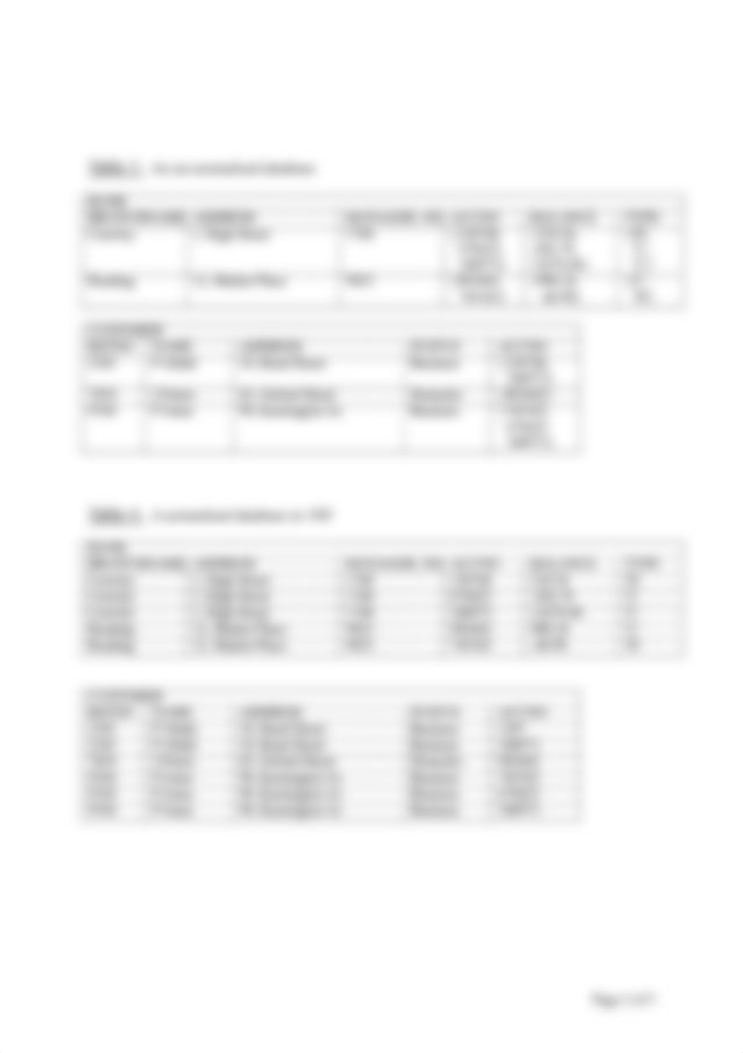 Normalization Tables (1)_dqtjjel16gf_page2