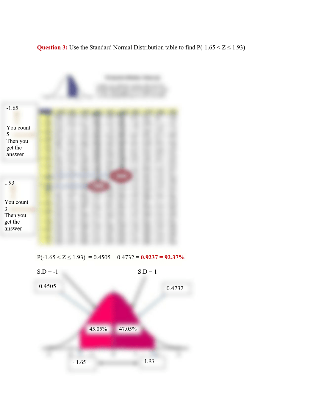 MATH Z score homework.pdf_dqtjn8e7xkk_page3