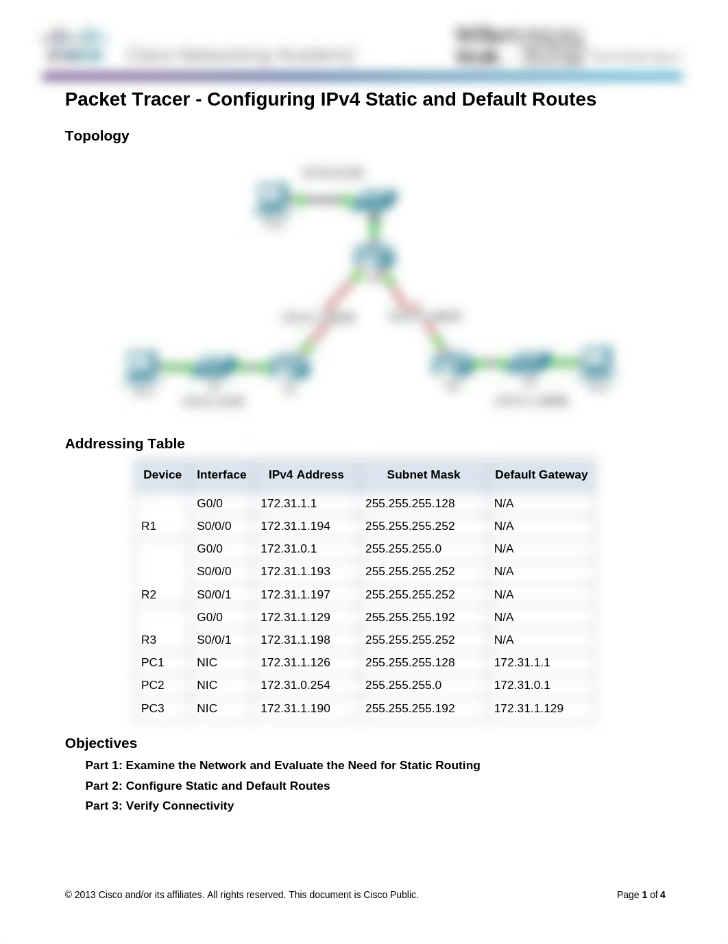 2.2.2.4 Packet Tracer - Configuring IPv4 Static and Default Routes Instructions.pdf_dqtrz7wrg7t_page1