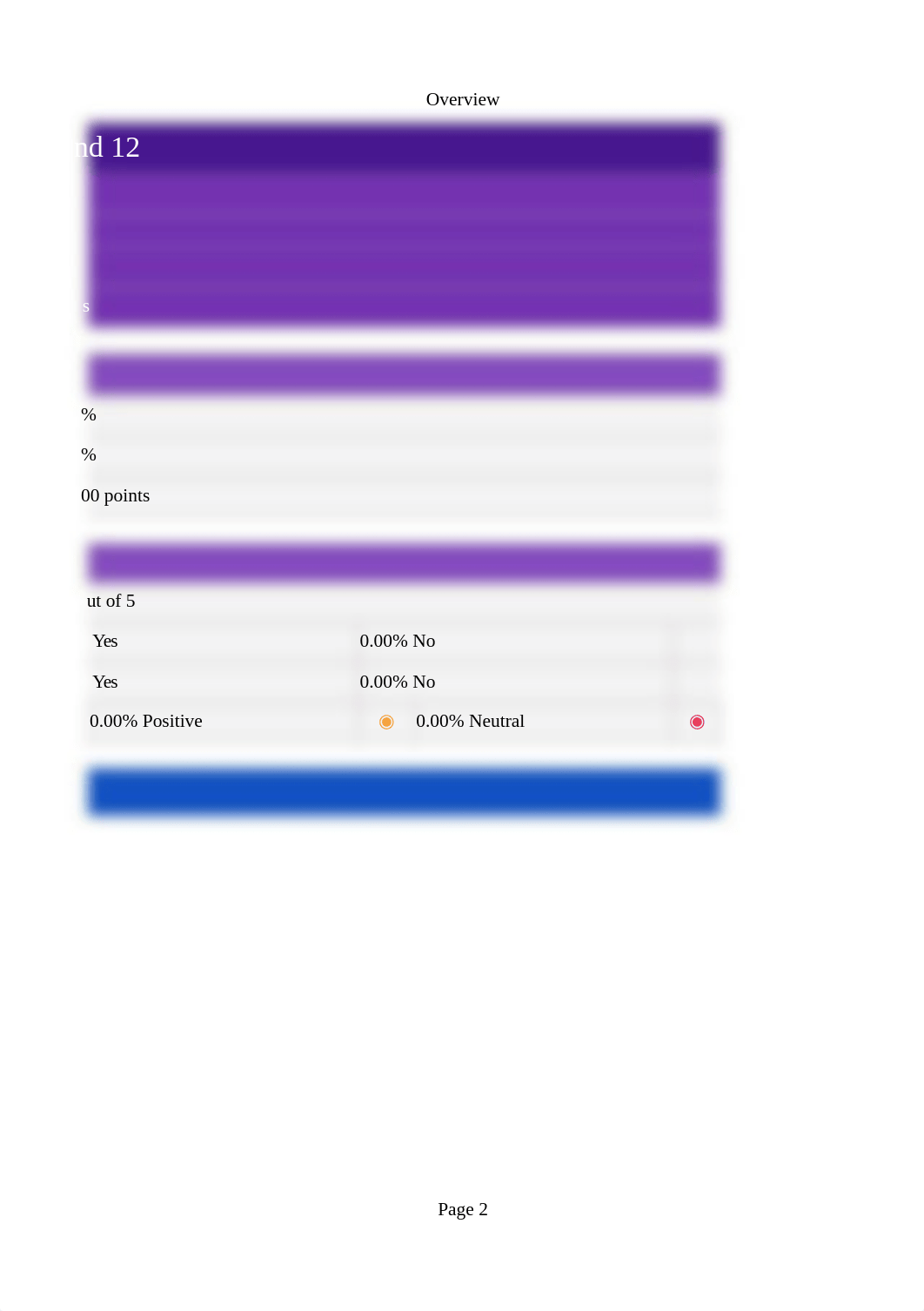 Kahoot Results - CIS 4350-125- Kahoot Game 2 - Chapters 11 and 12.xlsx_dqu06bp7do6_page2