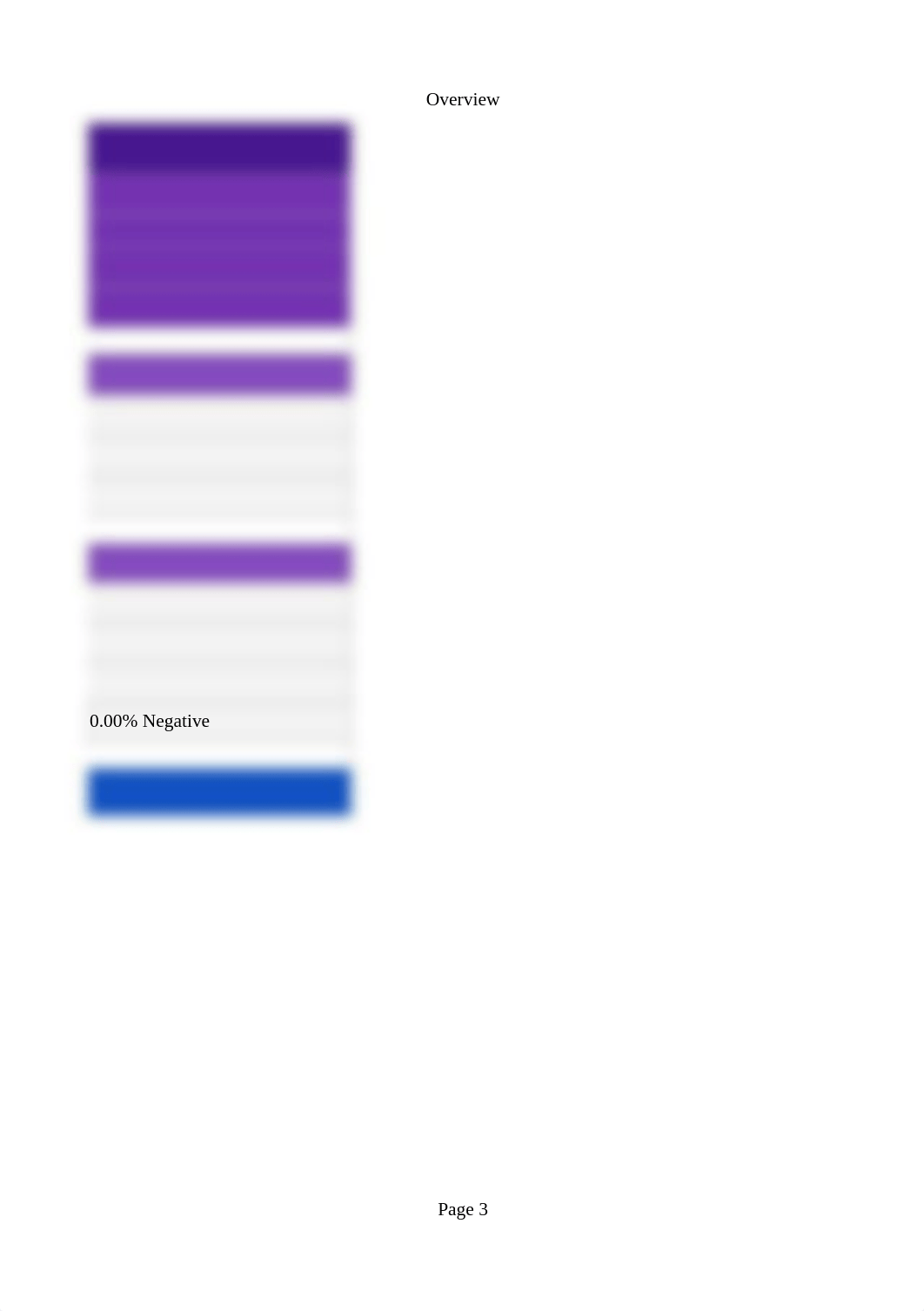 Kahoot Results - CIS 4350-125- Kahoot Game 2 - Chapters 11 and 12.xlsx_dqu06bp7do6_page3