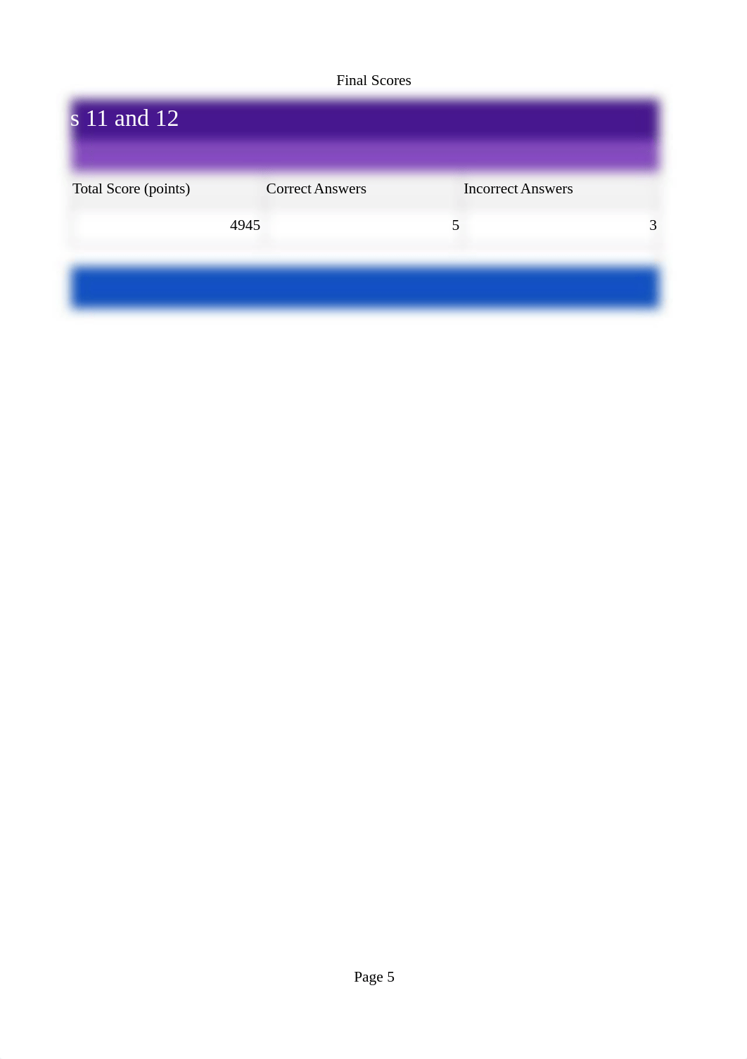 Kahoot Results - CIS 4350-125- Kahoot Game 2 - Chapters 11 and 12.xlsx_dqu06bp7do6_page5