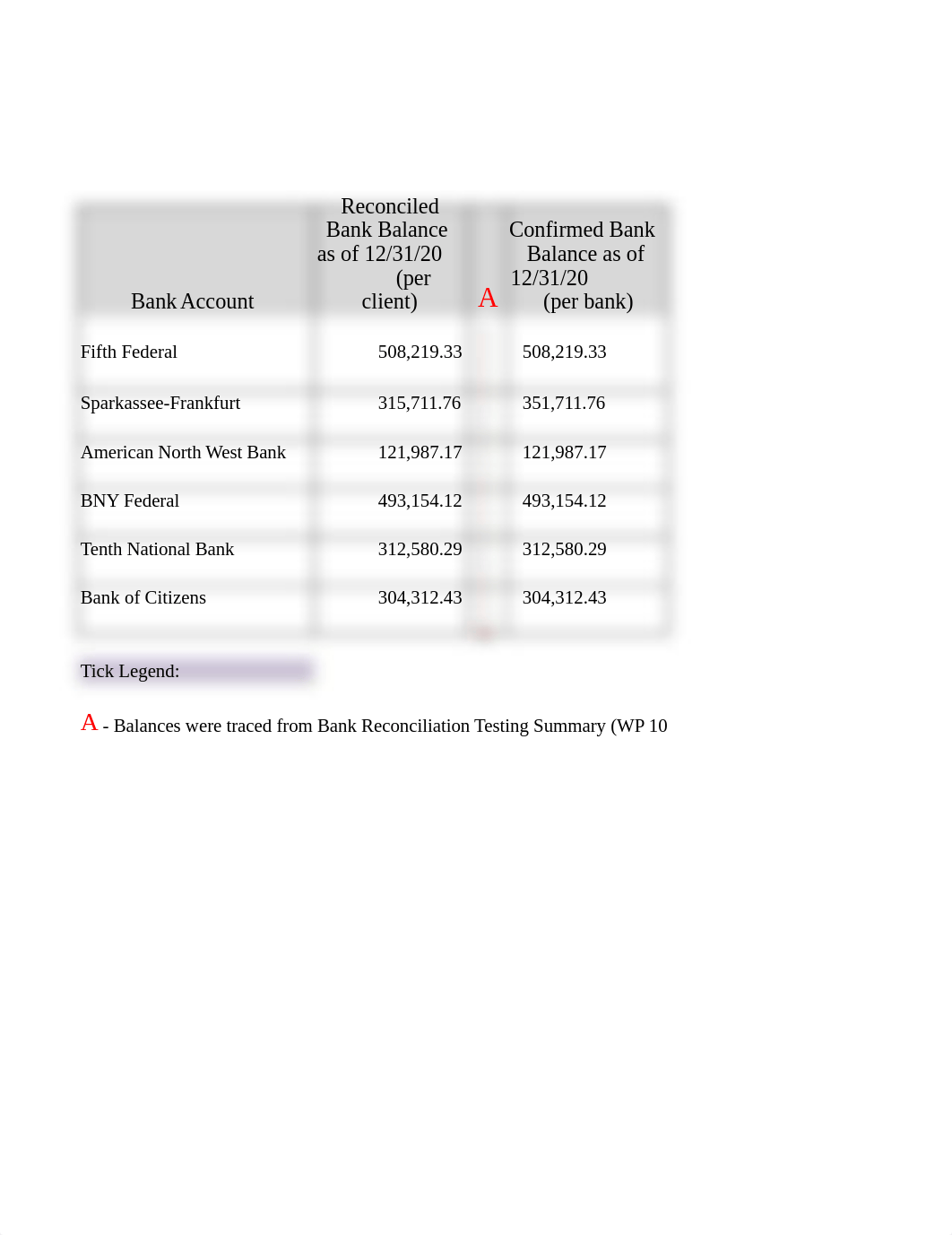 SImply Soups confirmation testing.xlsx_dqu0r0seosr_page5