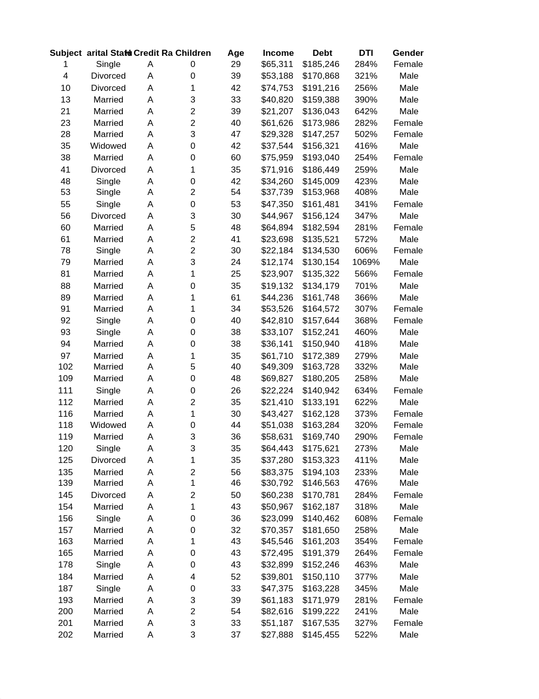 Rick Beck Group Project - Q2 Excel.xlsx_dqu2zthpnu5_page3