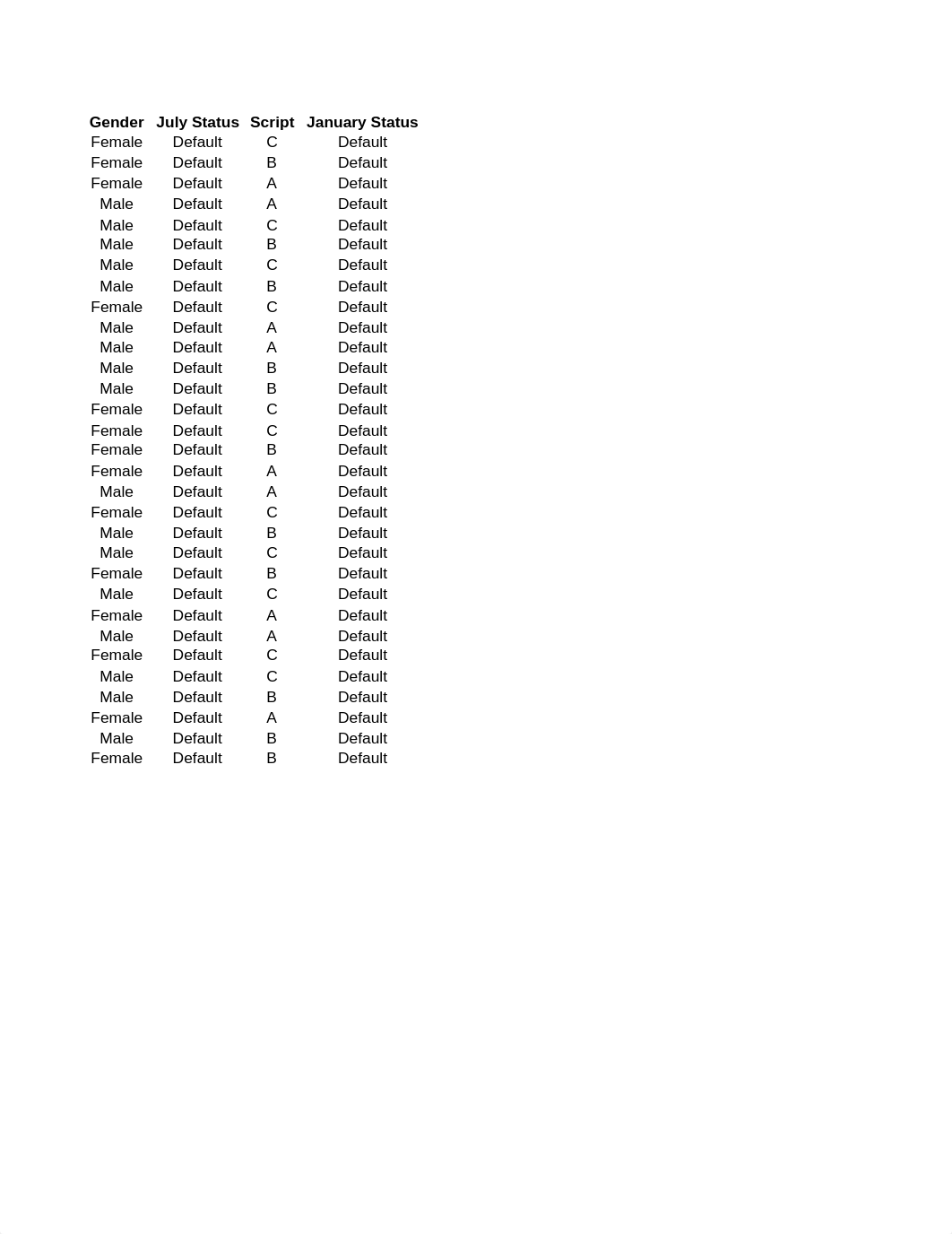 Rick Beck Group Project - Q2 Excel.xlsx_dqu2zthpnu5_page2