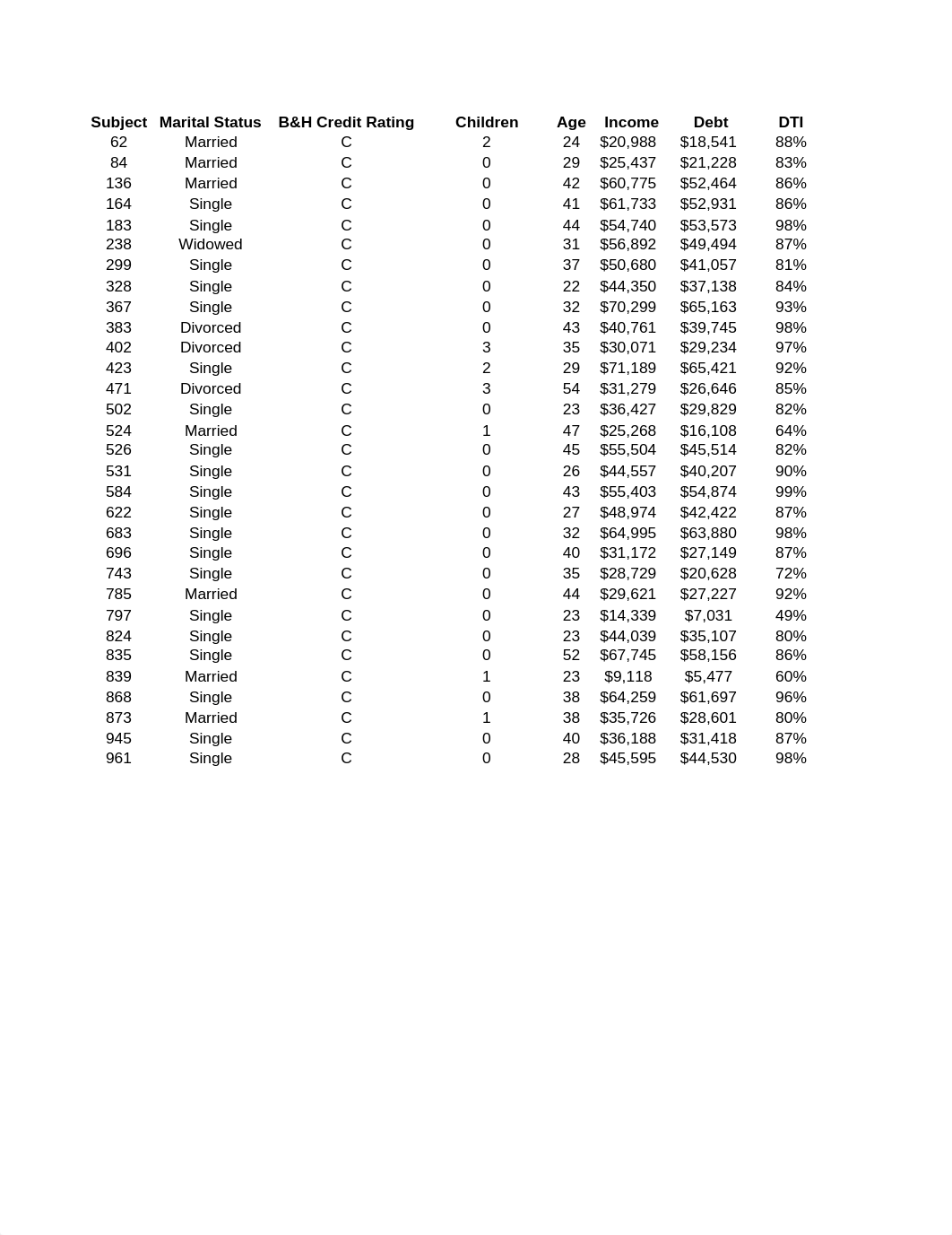 Rick Beck Group Project - Q2 Excel.xlsx_dqu2zthpnu5_page1