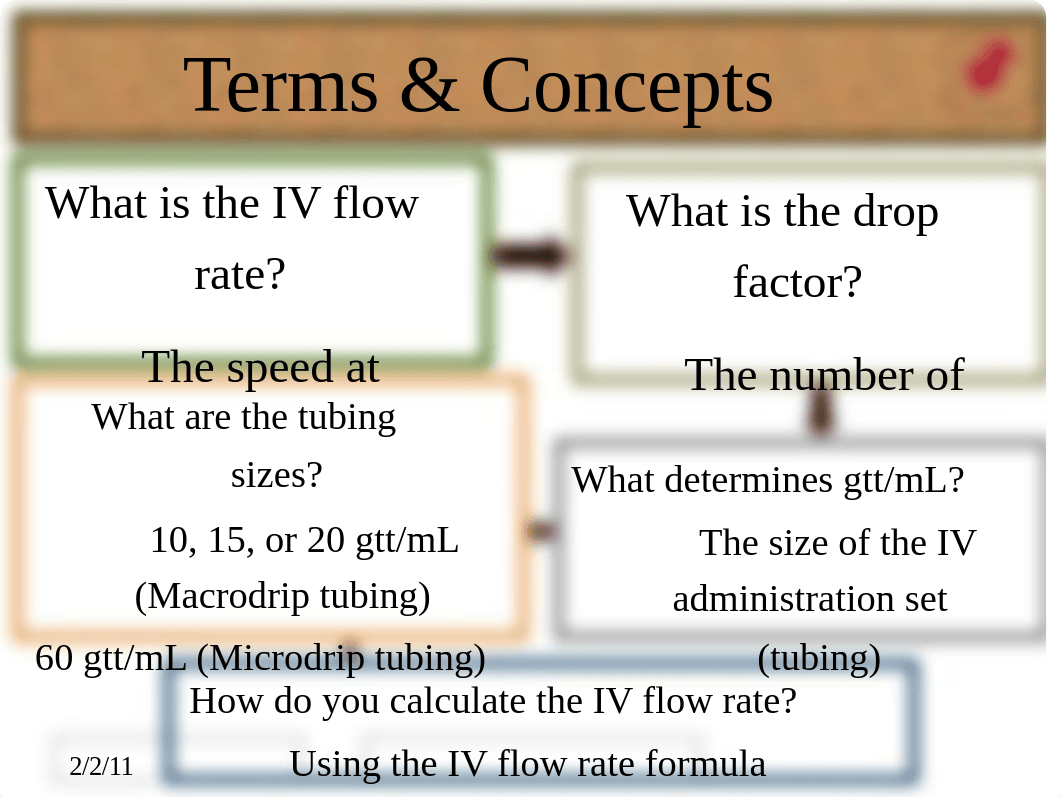 IV Dosage Calculations Tutorial_dqu35qcnp3x_page2