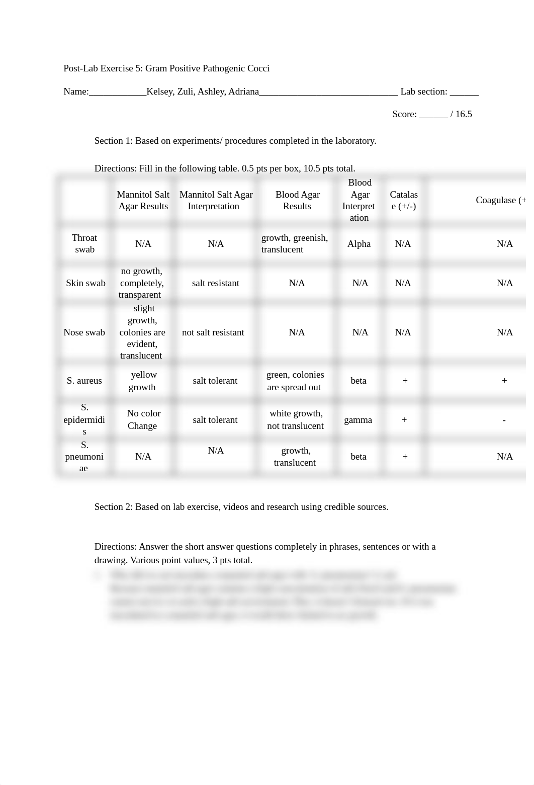 Copy of Post-lab exercise 5 .docx_dqu391s6ewq_page1