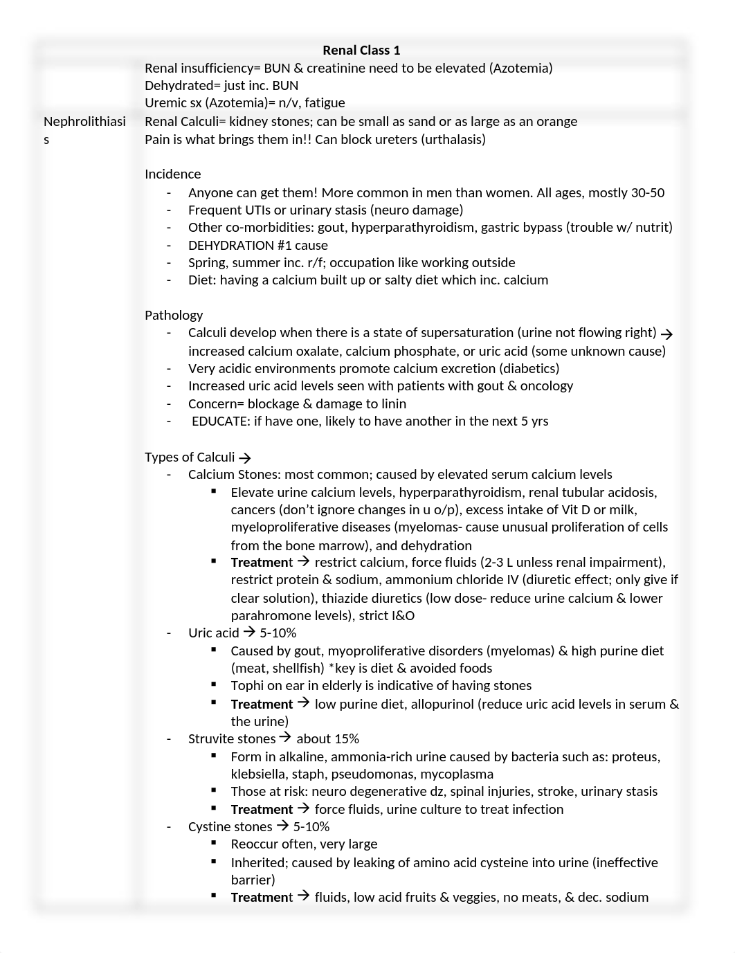 Unit 3- Renal & GI.docx_dqu4ajh3gb8_page1