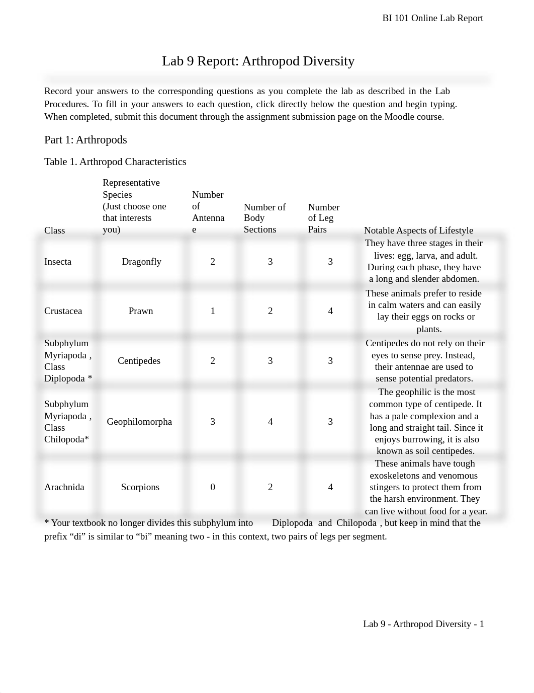 BIO 101 - Lab 9 Report_ Arthropod Diversity.docx.pdf_dqu4uae5gg5_page1