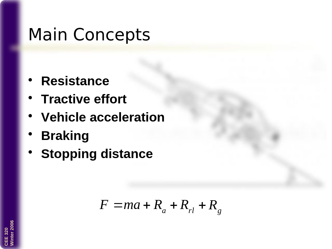 Vehicle Dynamics.pptx_dqu5crfsswf_page3