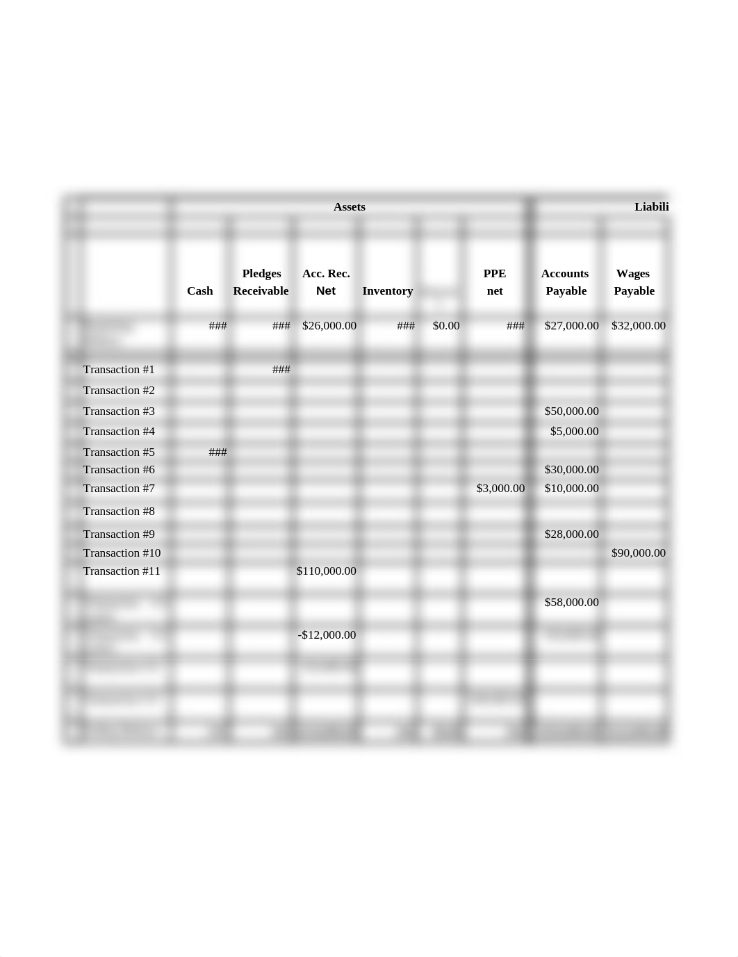 MPAL 6380 Assignment 3 Parts 1 & 2.xls_dqu63vssj2c_page1