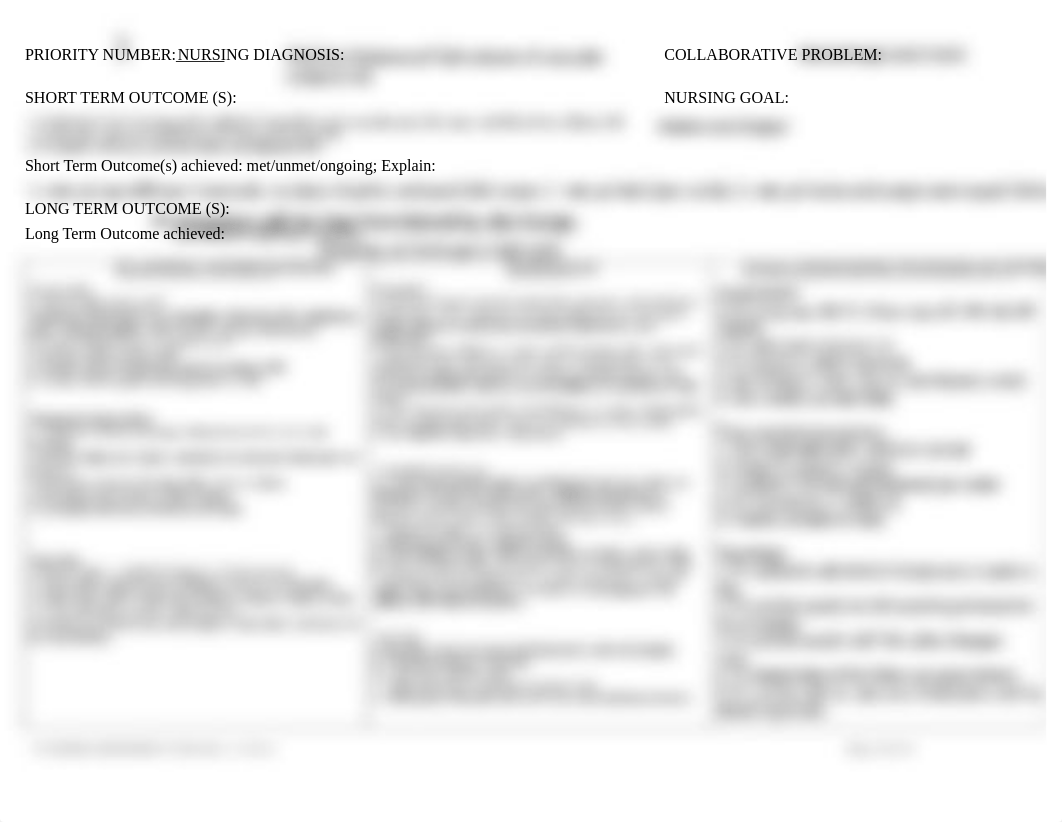 NU 127 Risk for imbalanced fluid volume Care Plan.pdf_dqu7wzlm6ym_page1