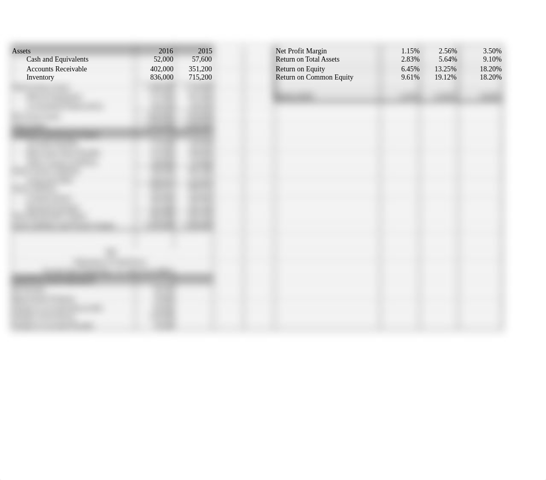 cassandra_smith_week3_case1.xlsx_dquanec0eqm_page2