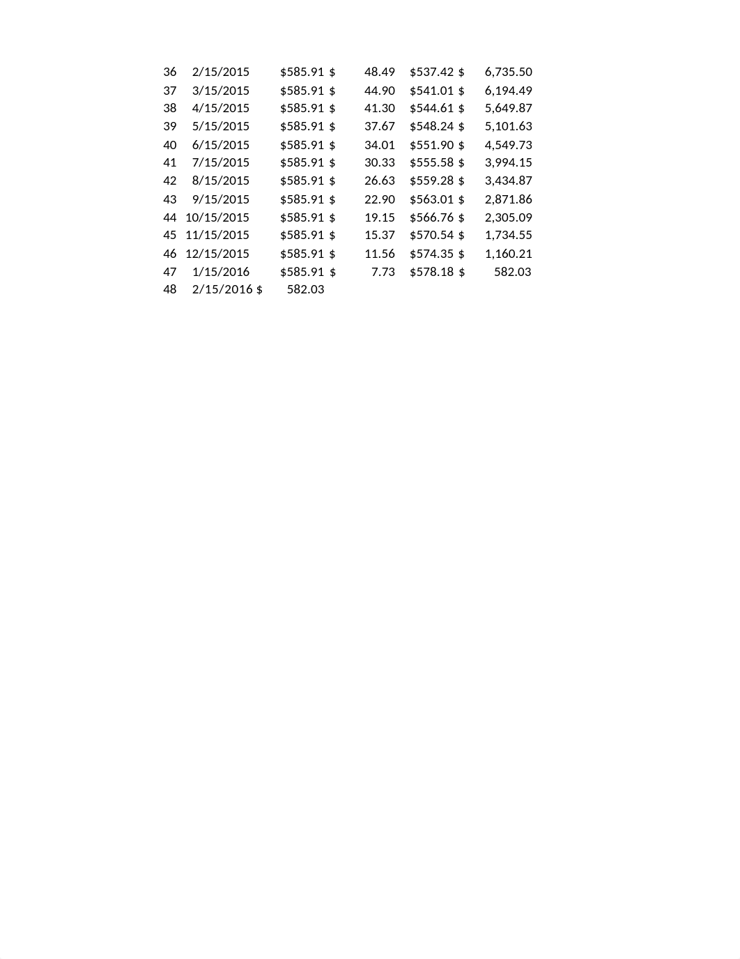 ACC205 Loan_dquf6av3qy3_page2