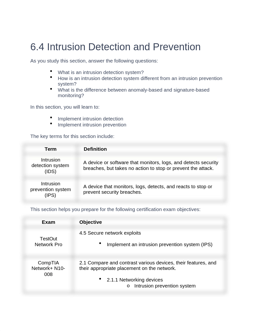 6.4 Intrusion Detection and Prevention.docx_dqugbet6vbe_page1