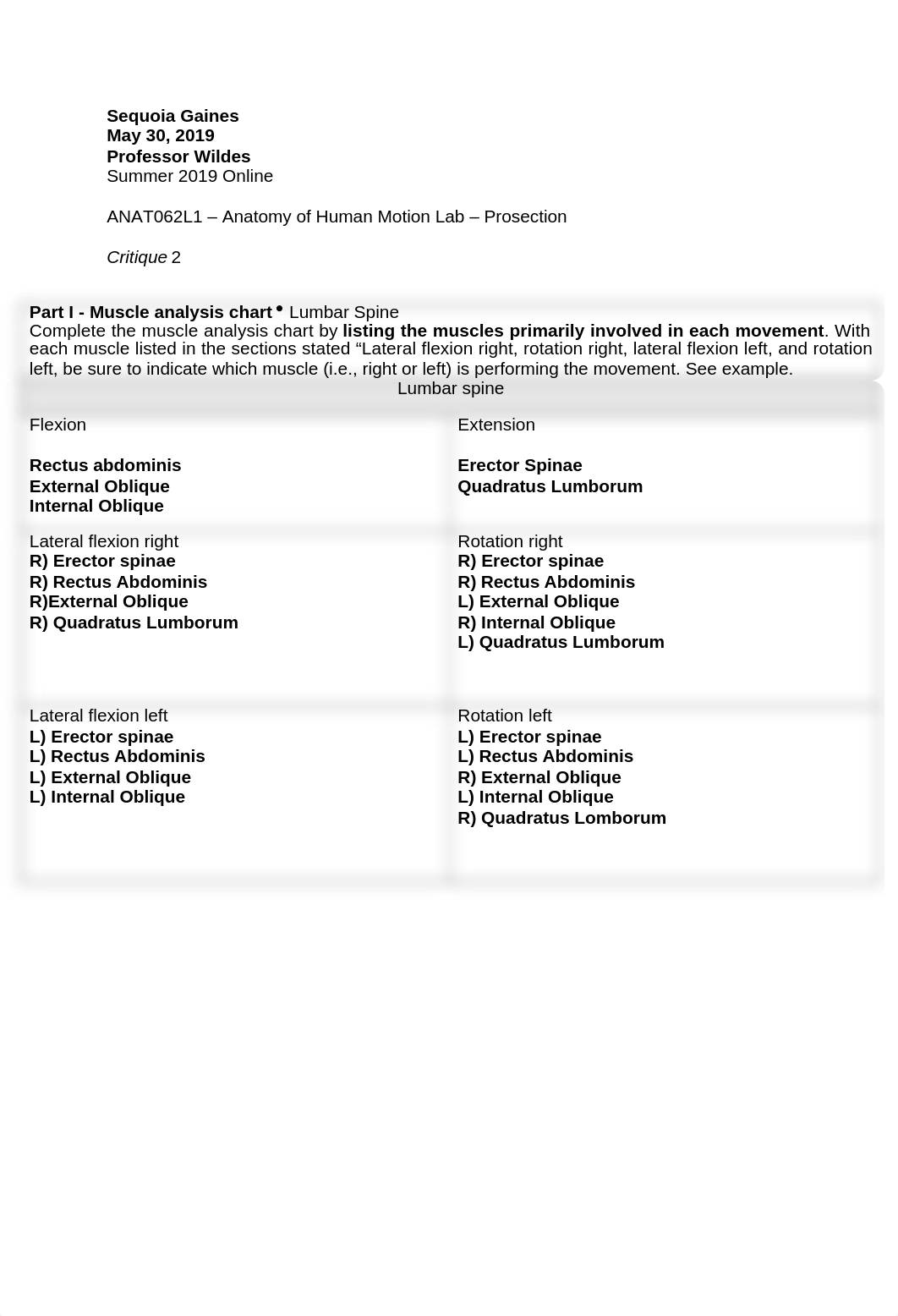 ANAT062L1-Critique2.docx_dqugkz5vmnf_page1