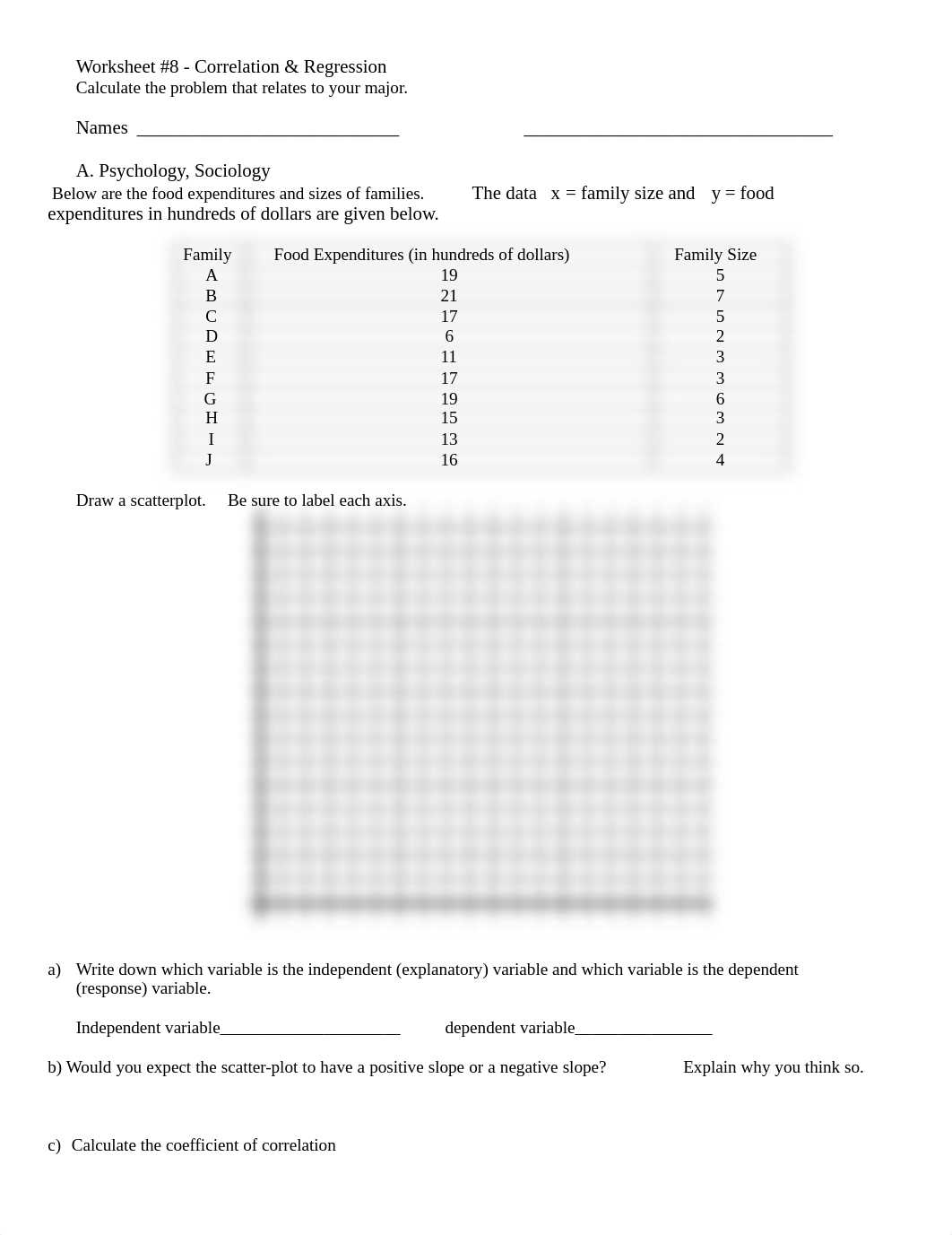 Worksheet 8 Correlation and Regression-1.pdf_dquh8jayita_page1