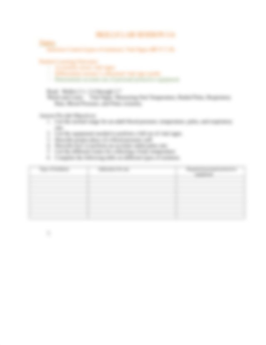 NUR SKILLS LAB Assignments Template.docx_dqui7zz5p4x_page2