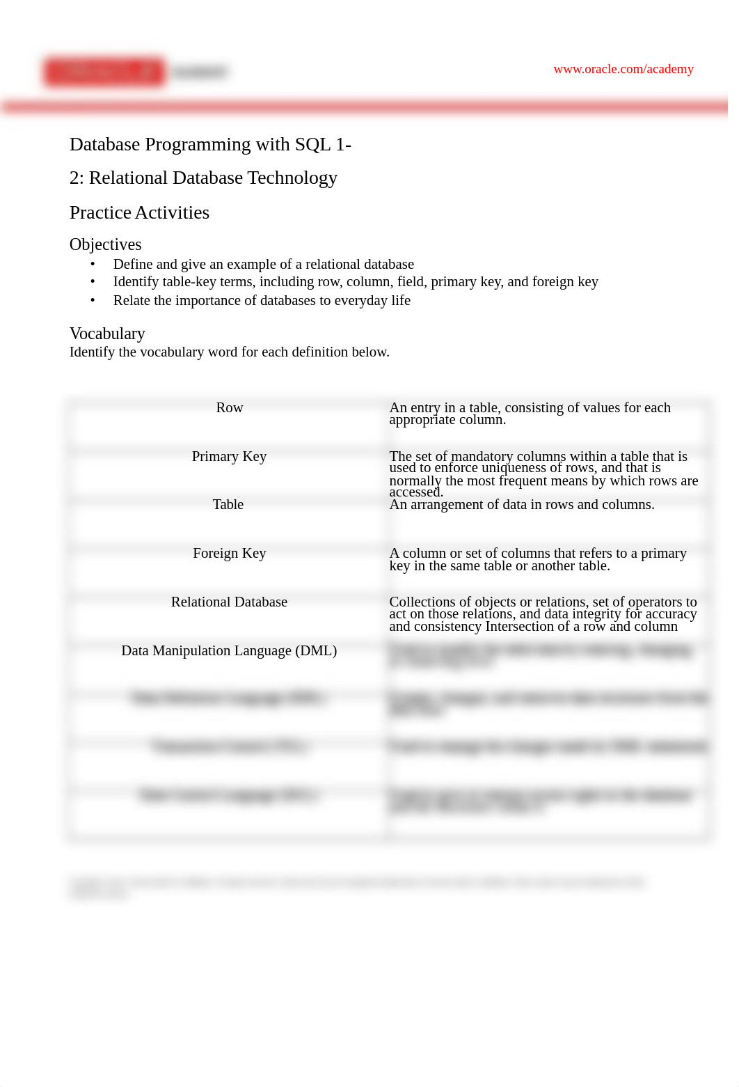 Lesson 1-2 Practice.docx_dquk0t32eh0_page1