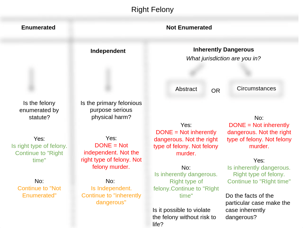 felmurder.ppt_dqumvgotehz_page1