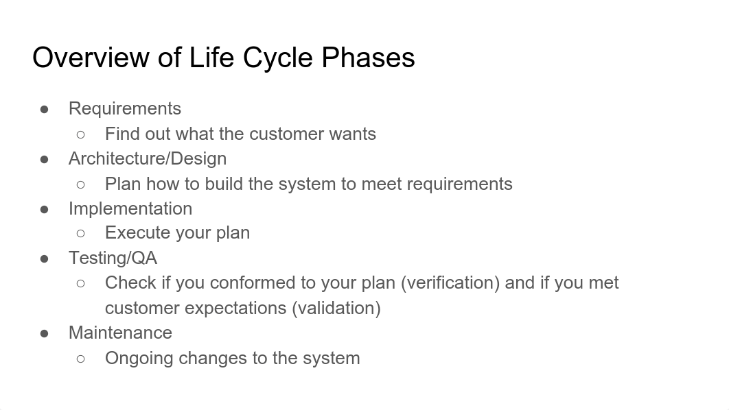 Software Engineering.pdf_dqun00gvhqd_page1